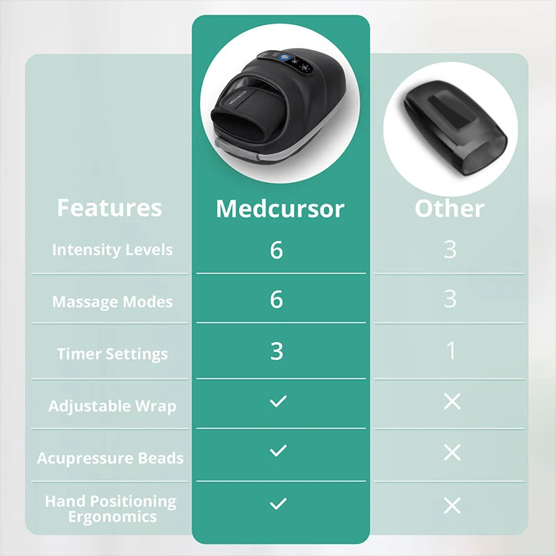 Wireless Electric Hand Massager Air Compression Hot Compress Palm Acupoint Massager Finger Arthritis Numbness Muscle Relaxation